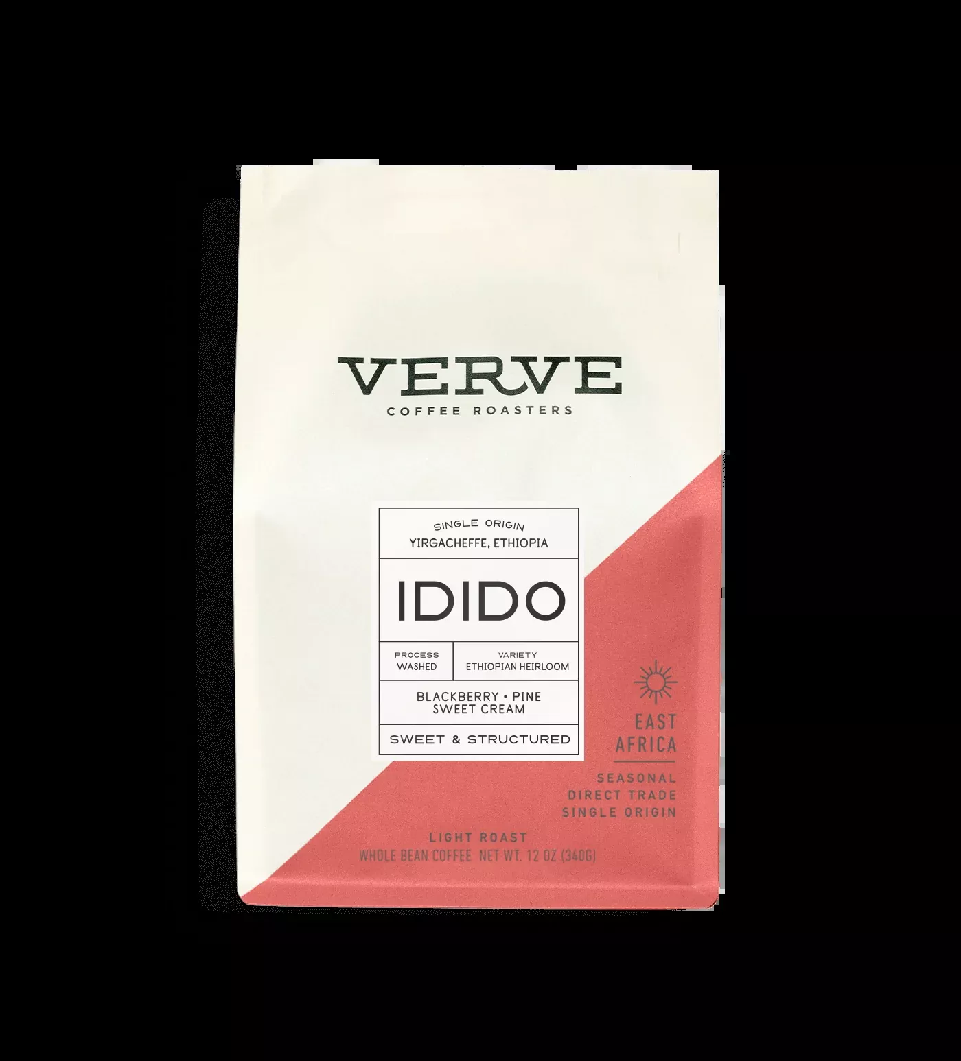 Archive: Ethiopia Idido
