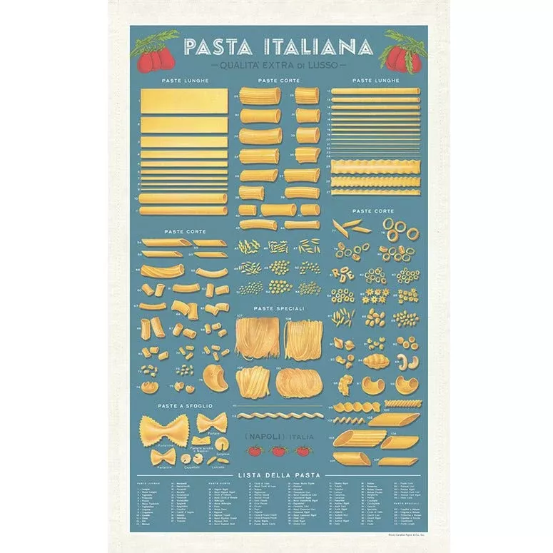 Pasta Italiano 100% Cotton Tea Towel