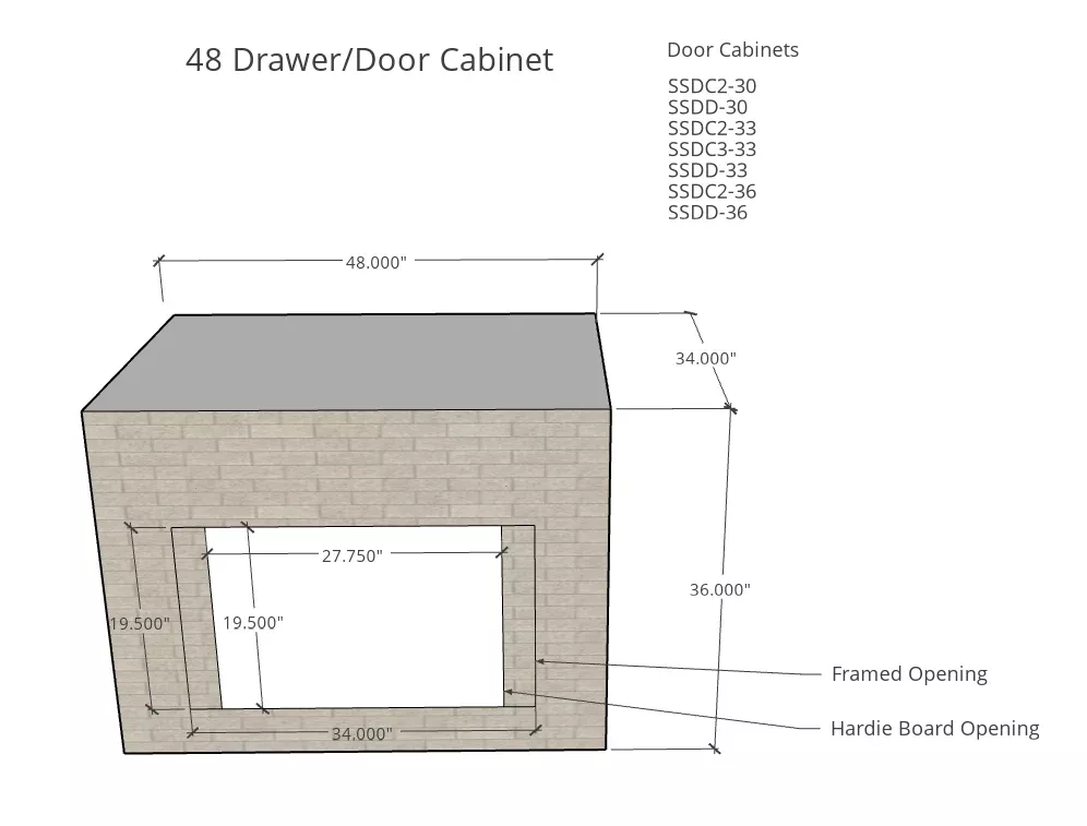 Segmental 48" Drawer/Door Cabinet