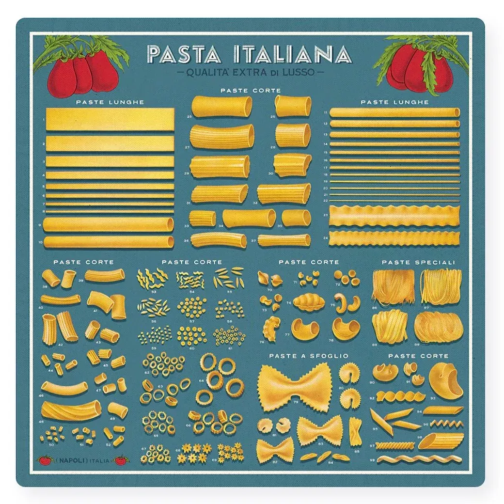 Set of Four Cloth Pasta Italiana Napkins