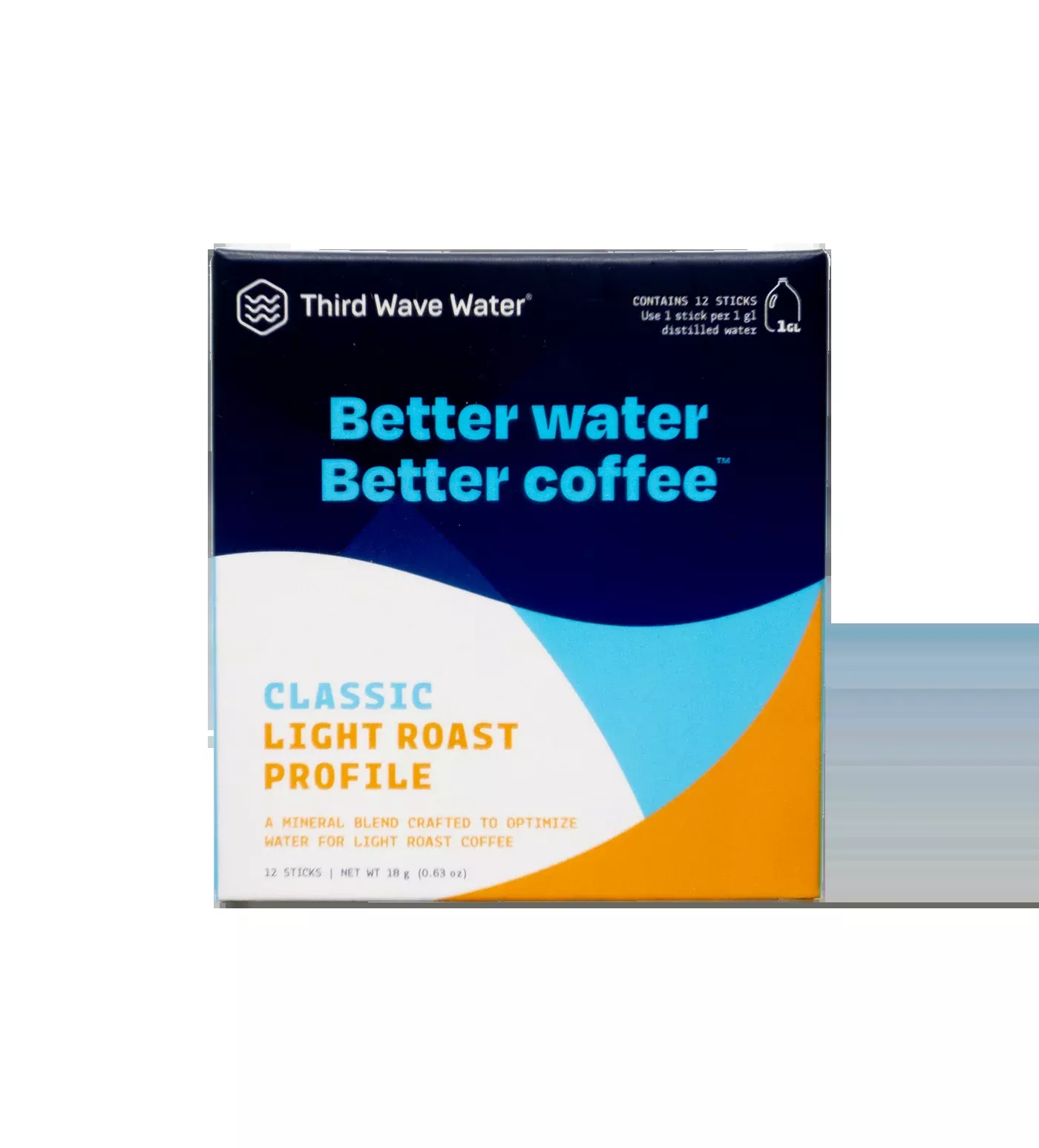 Third Wave Water - Classic Light Roast Profile