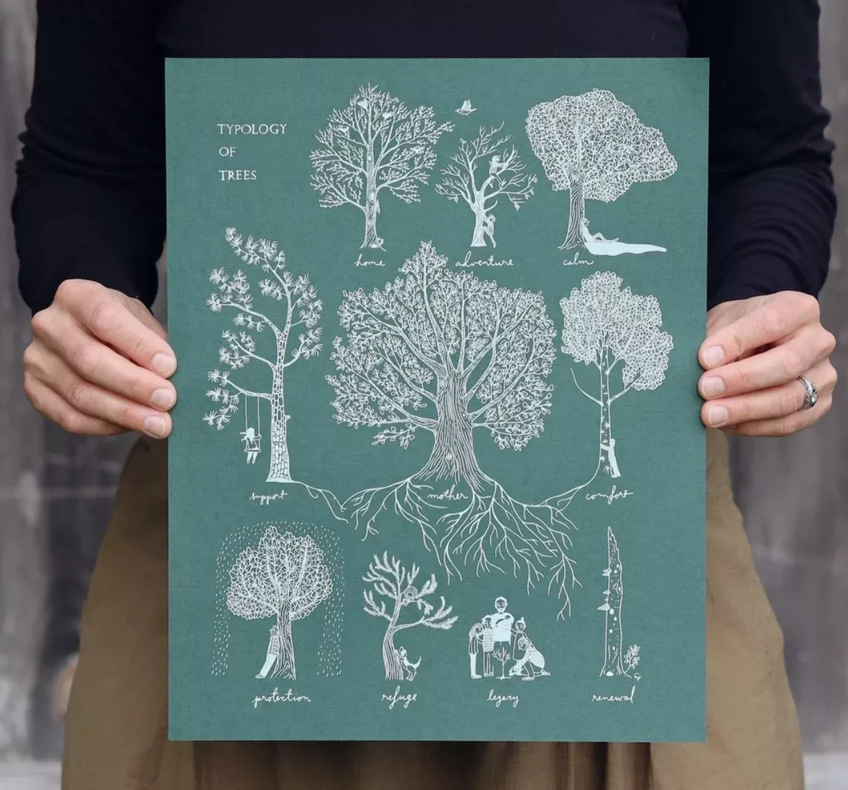A Typology of Trees Print - 11x14